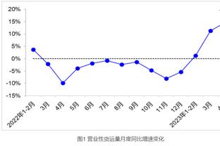 莱比锡官方：签下那不勒斯中场埃尔马斯，签约至2028年